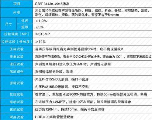 北海街道承插式声测管性能特点